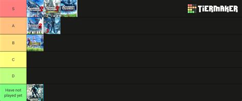 all xenoblade games ranked.